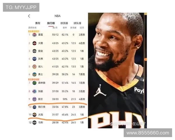 杜兰特申请交易引发热潮太阳热火76人三队争抢明星球员