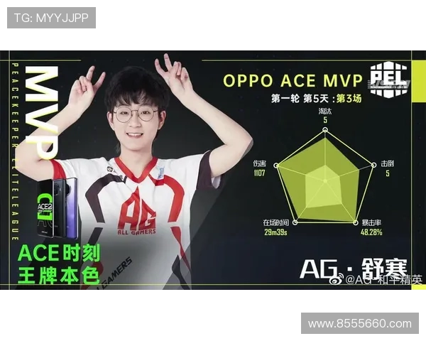 和平精英专题深度解析LNG战队实力与战术优势探讨